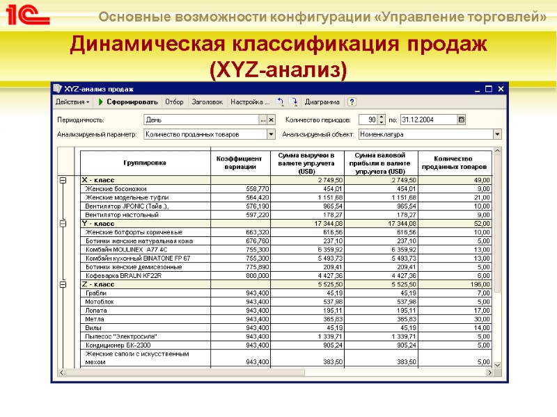 Динамическая классификация продаж  (XYZ-анализ)
